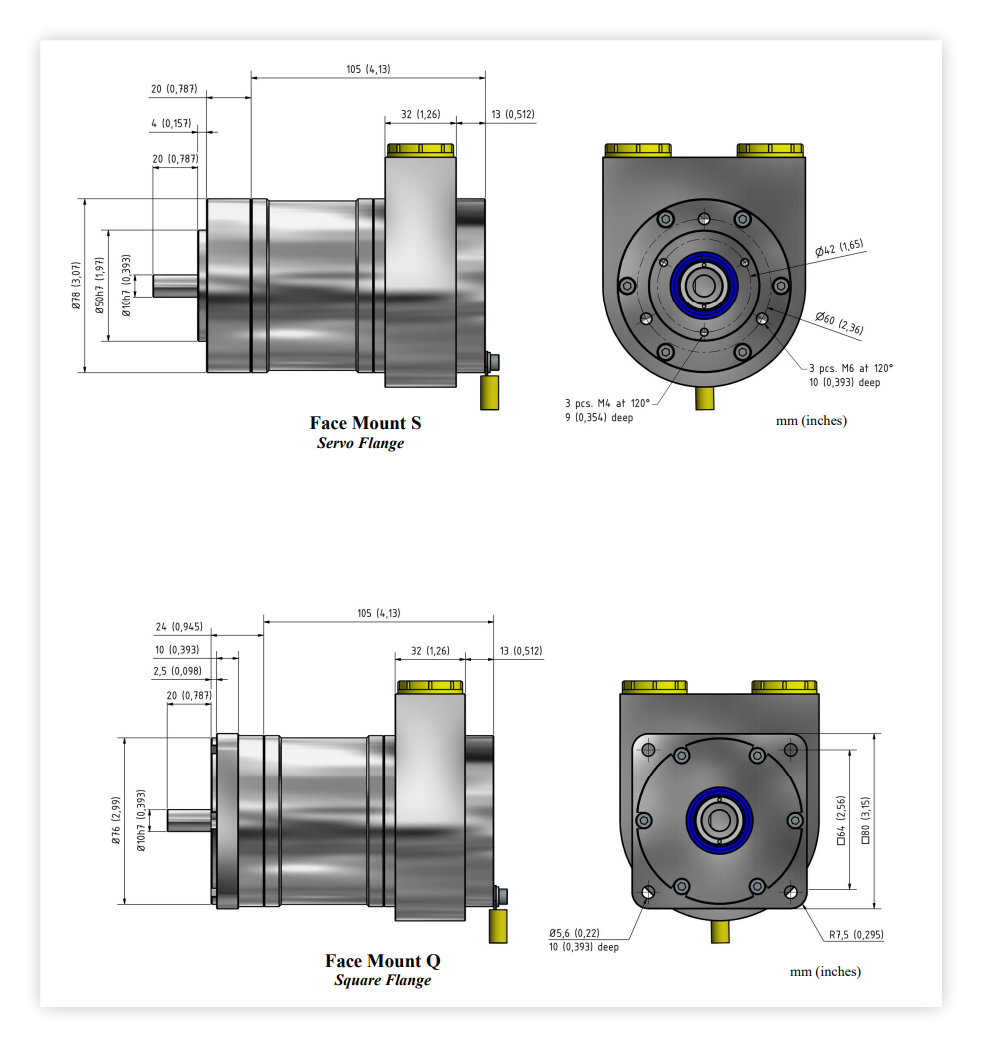 EXAG-A Dual Output Profibus/Incremental