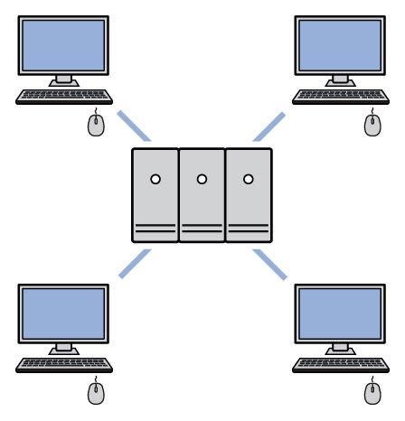 GWS Thin Client 19" LWL