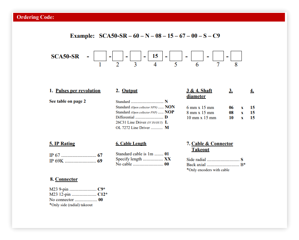 2SCA50-SR