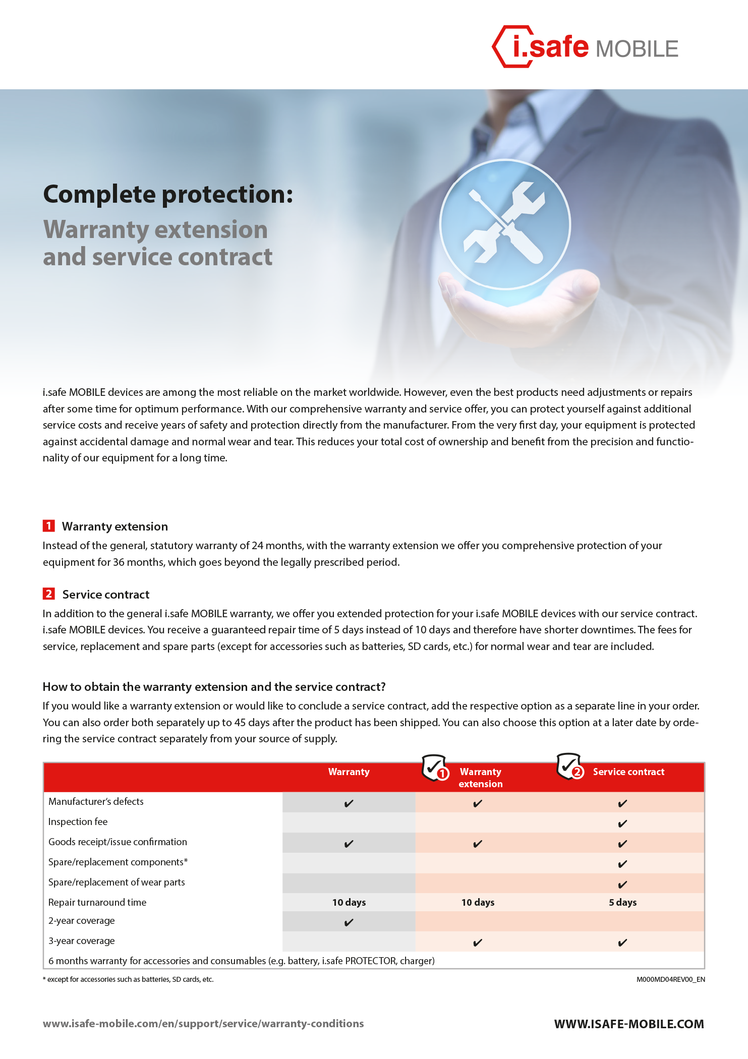Service Contract IS880.2