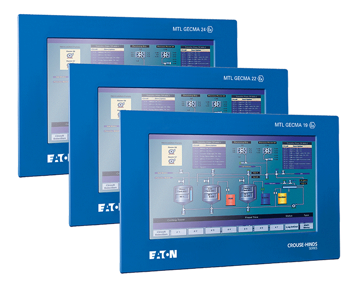 GWS ATEX Display Modul 19" Touch