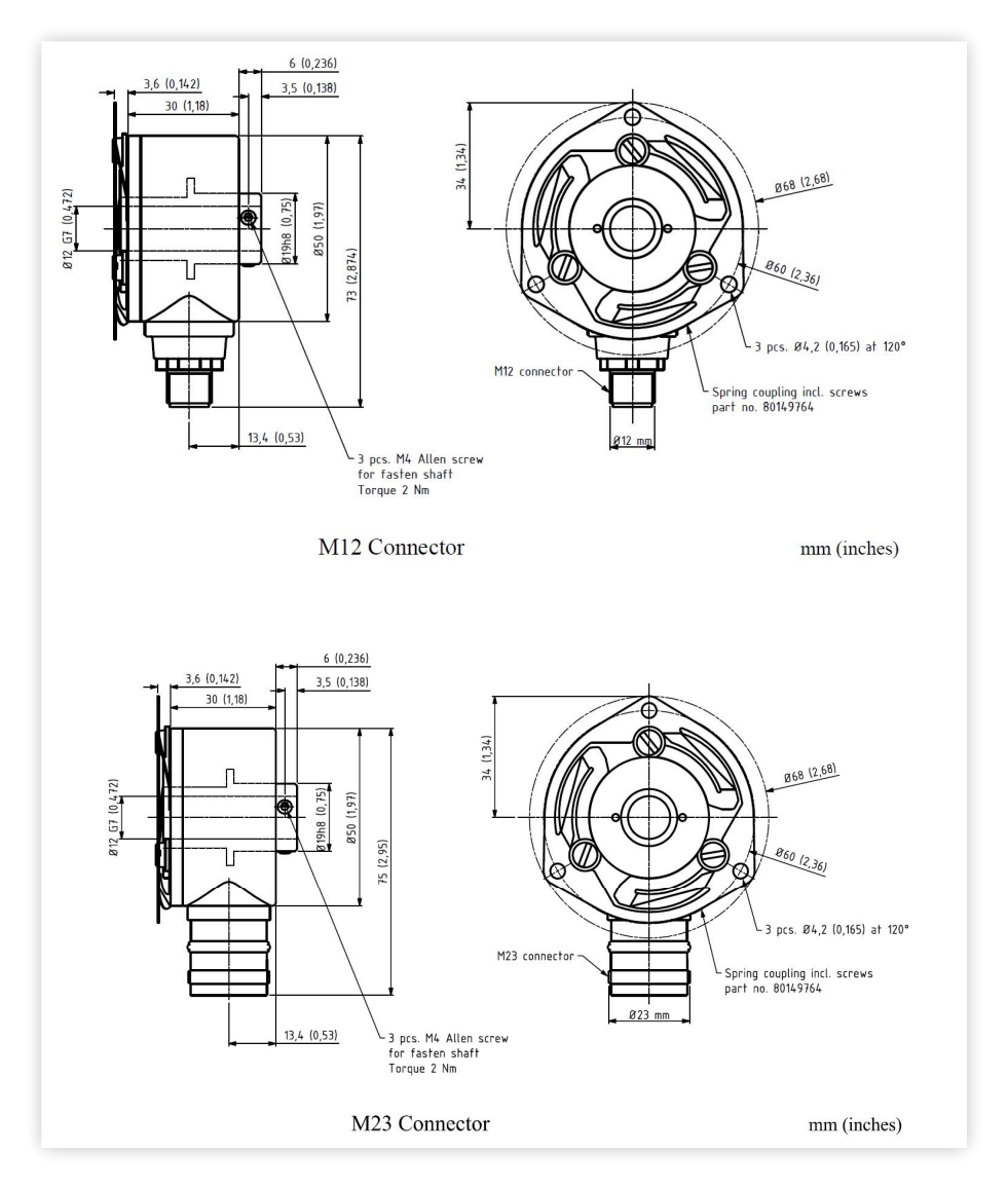 SCH50I