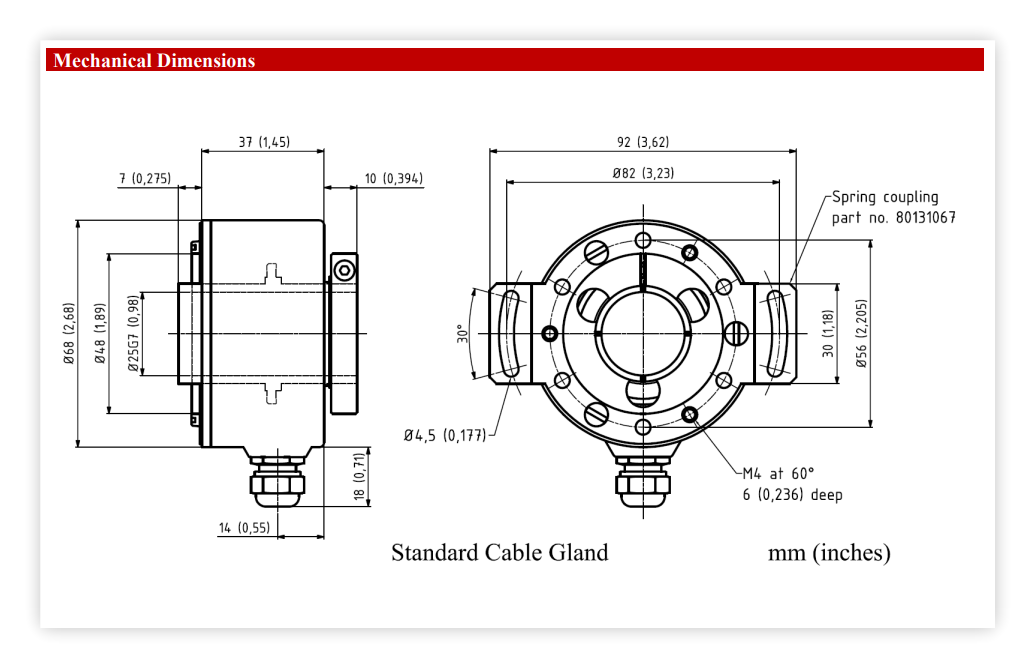 SCH68B