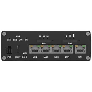 RUTX50