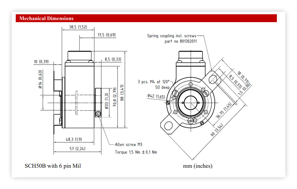 SCH58B