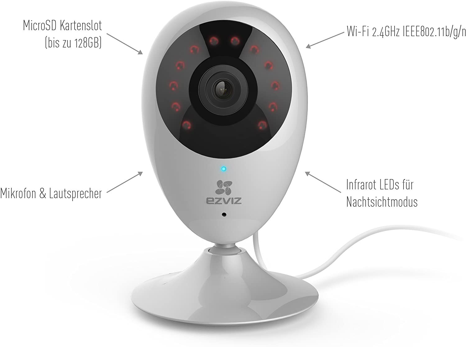 Flexible indoor camera