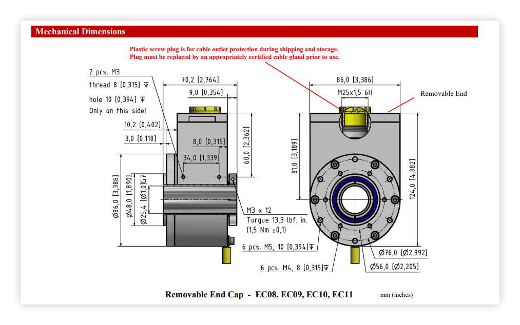 SCH86BEX DrawWorks Removable Cap