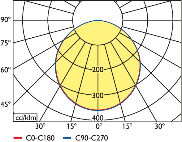 MABL.O.52.4