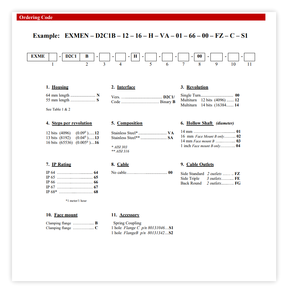 EXME-H DeviceNet