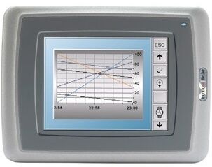 Exter T60m