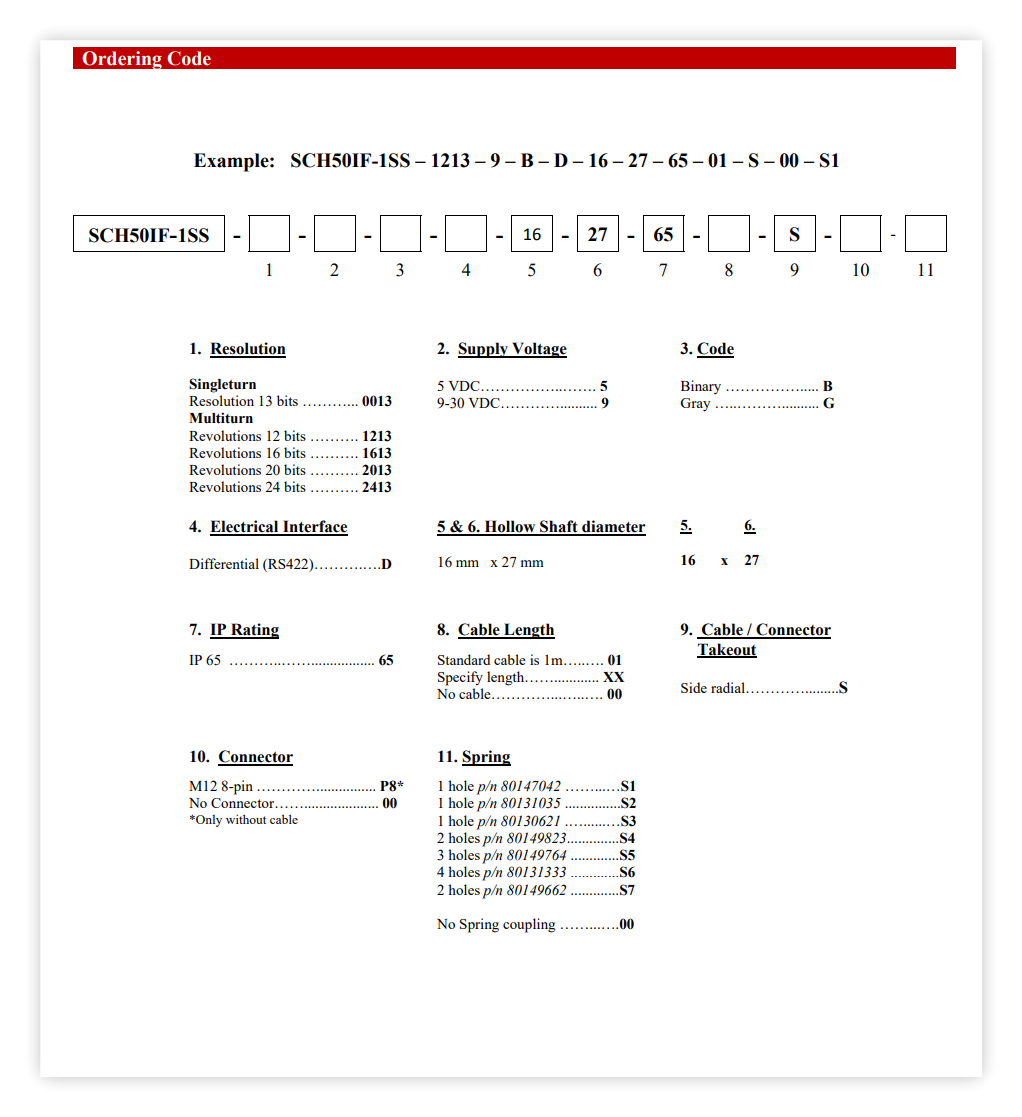 SCH50IF SSI