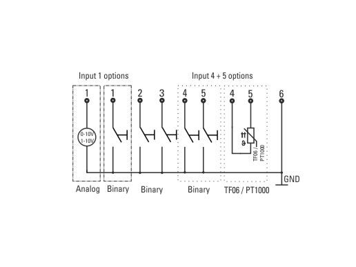 GS 30.11 KNX