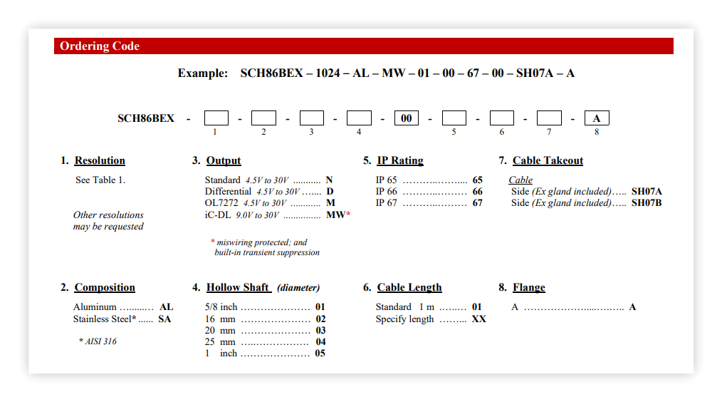 SCH86BEX with cable