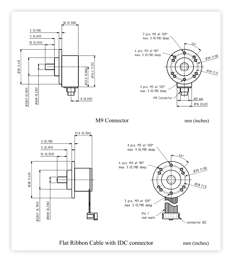 SCA38