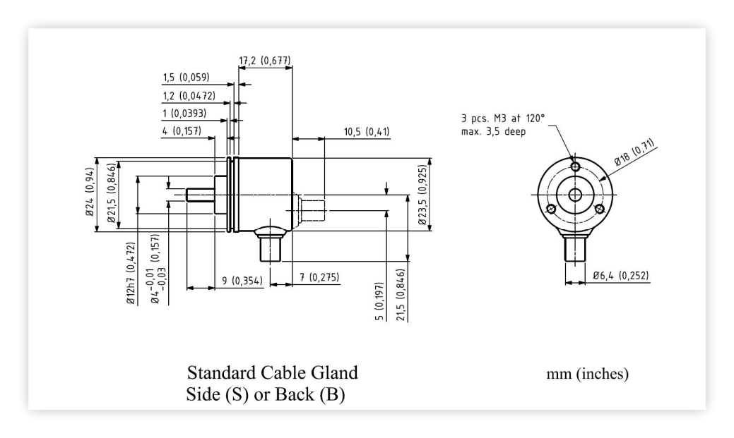 SCA24-IP65