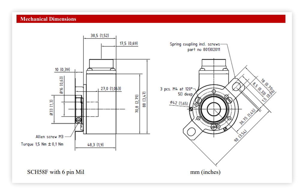 SCH58F