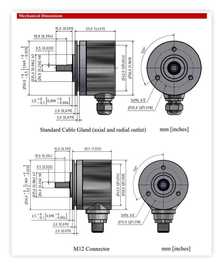 SCA50 SSI