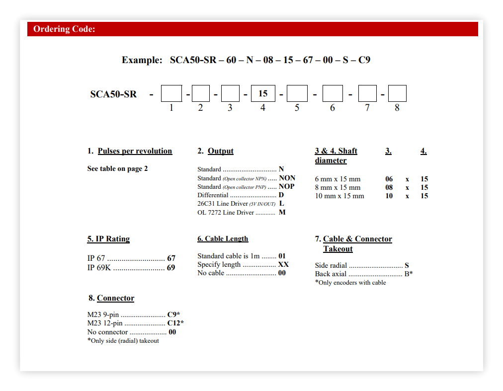 SCA50-SR