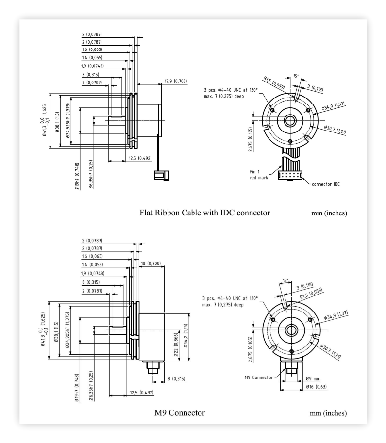 SCA41