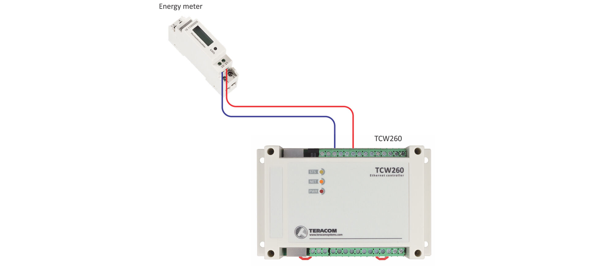 TCW260