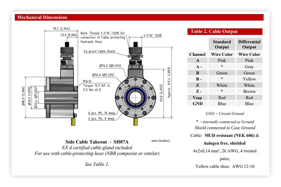SCH86BEX with cable