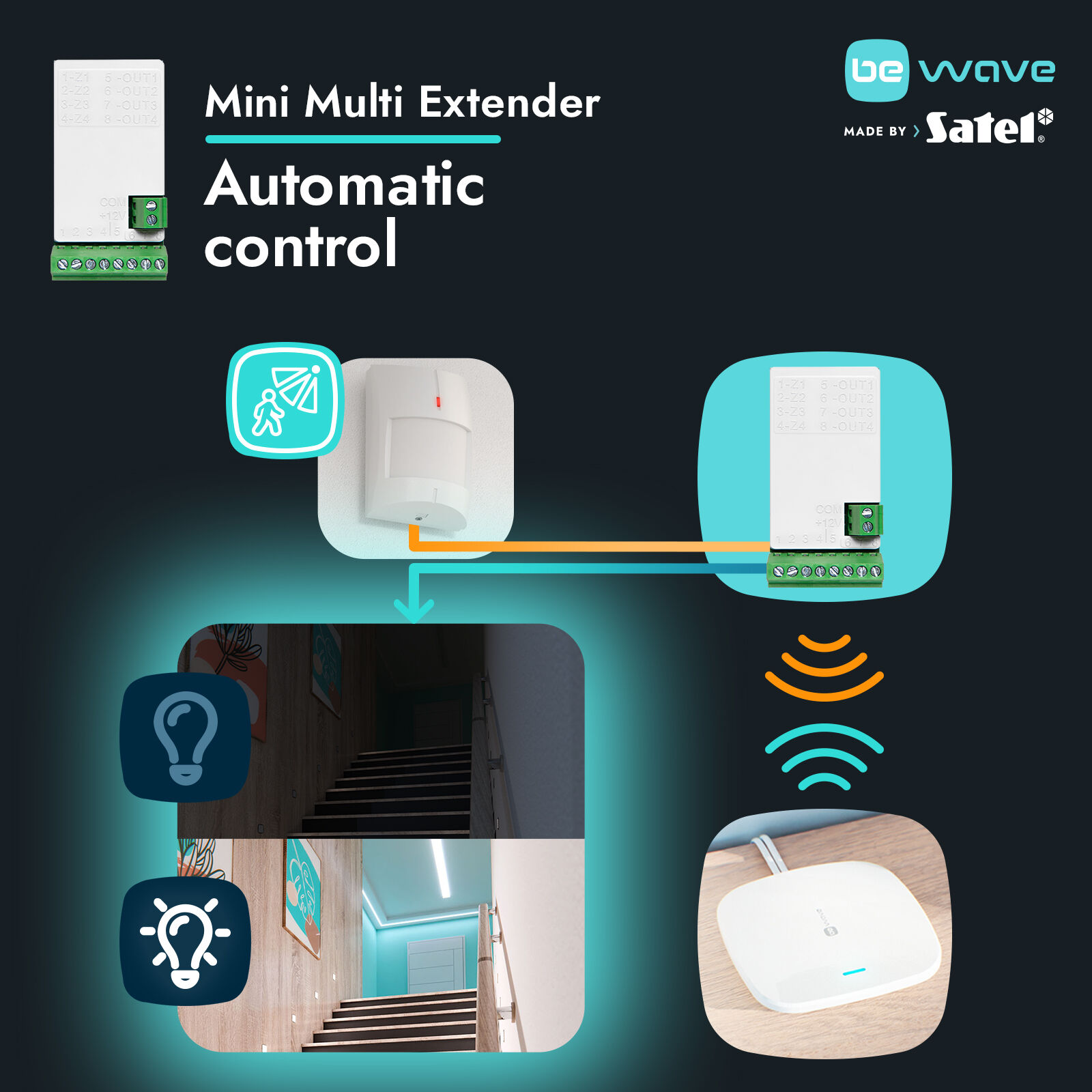 Mini Multi Extender