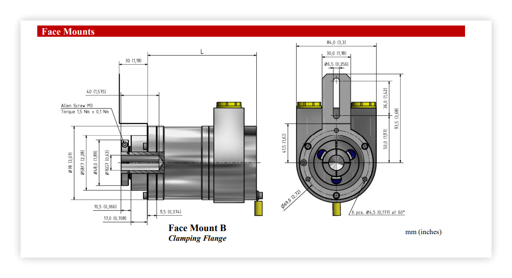 EXAG-H Dual Output Profibus/Incremental