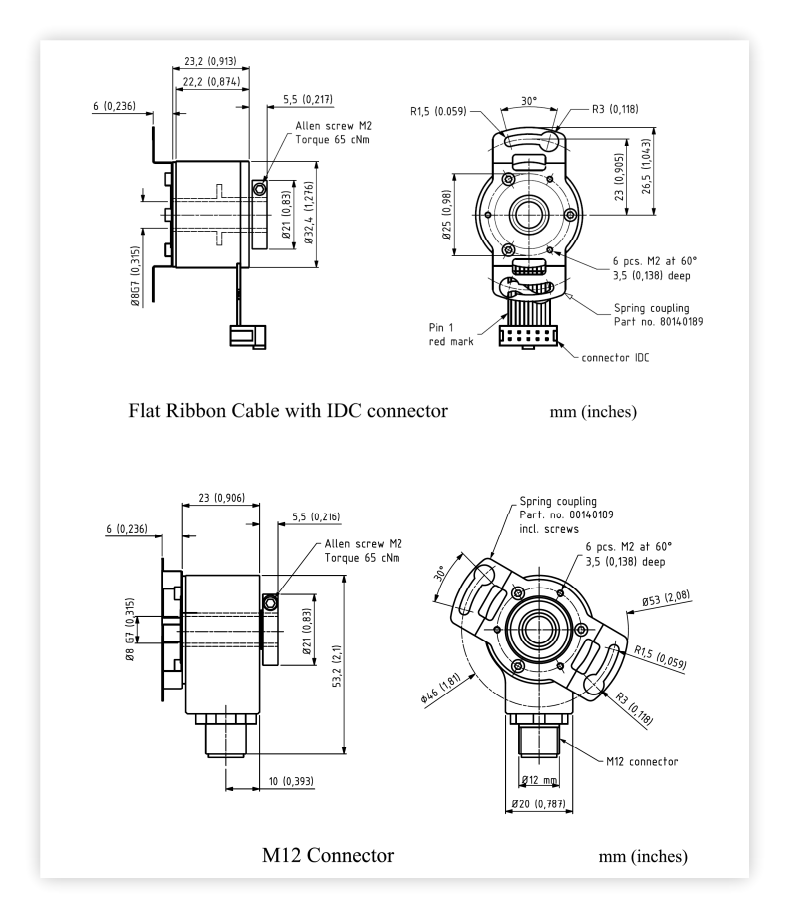 SCH32B