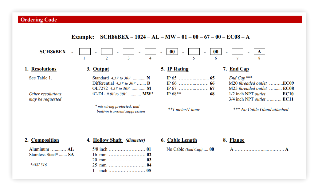 SCH86BEX