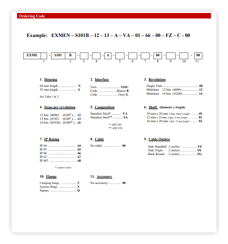 EXME-A SSI