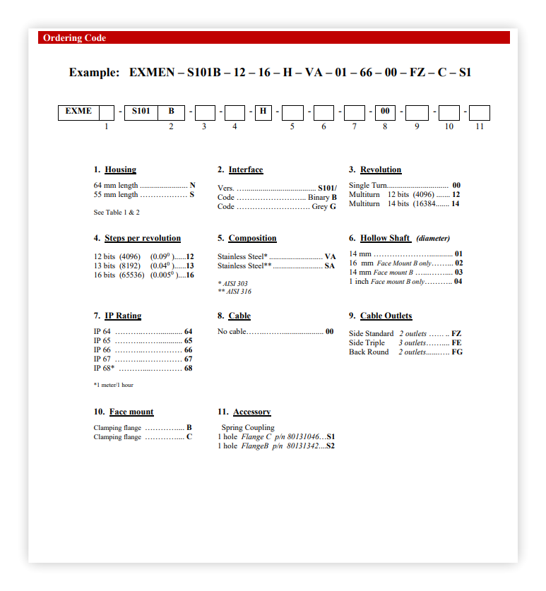 EXME-H SSI