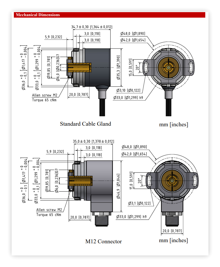 SCH36 SSI