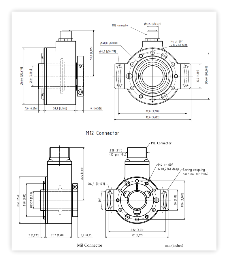 SCH68B