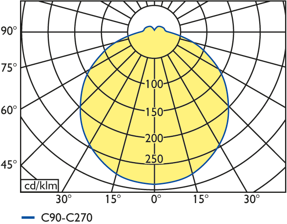 24218Q.4