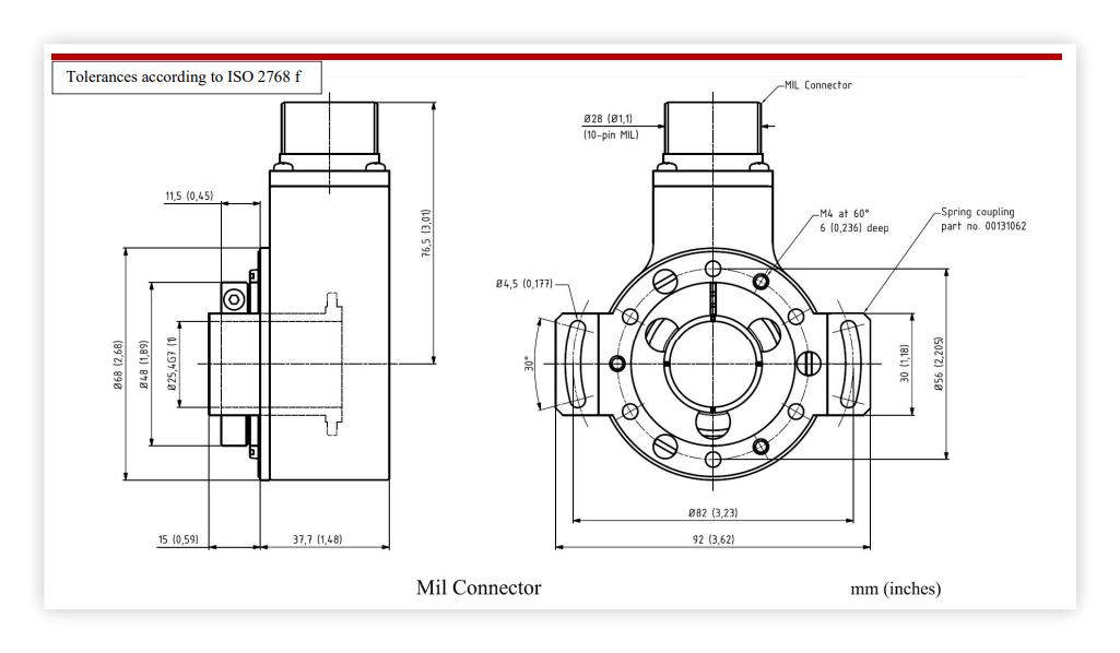 SCH68F