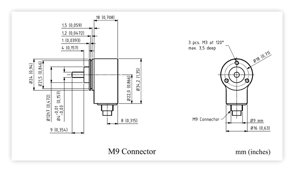 SCA24-IP65