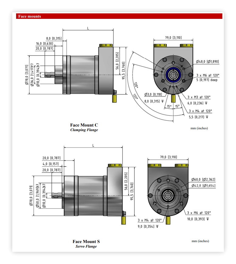 EXME-A Profibus