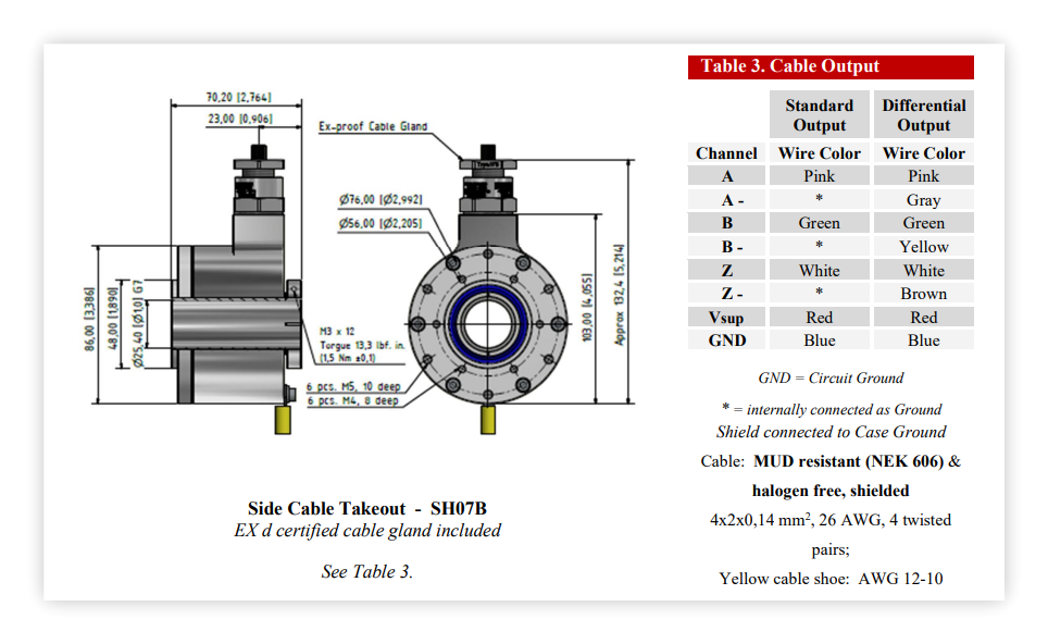 SCH86BEX with cable