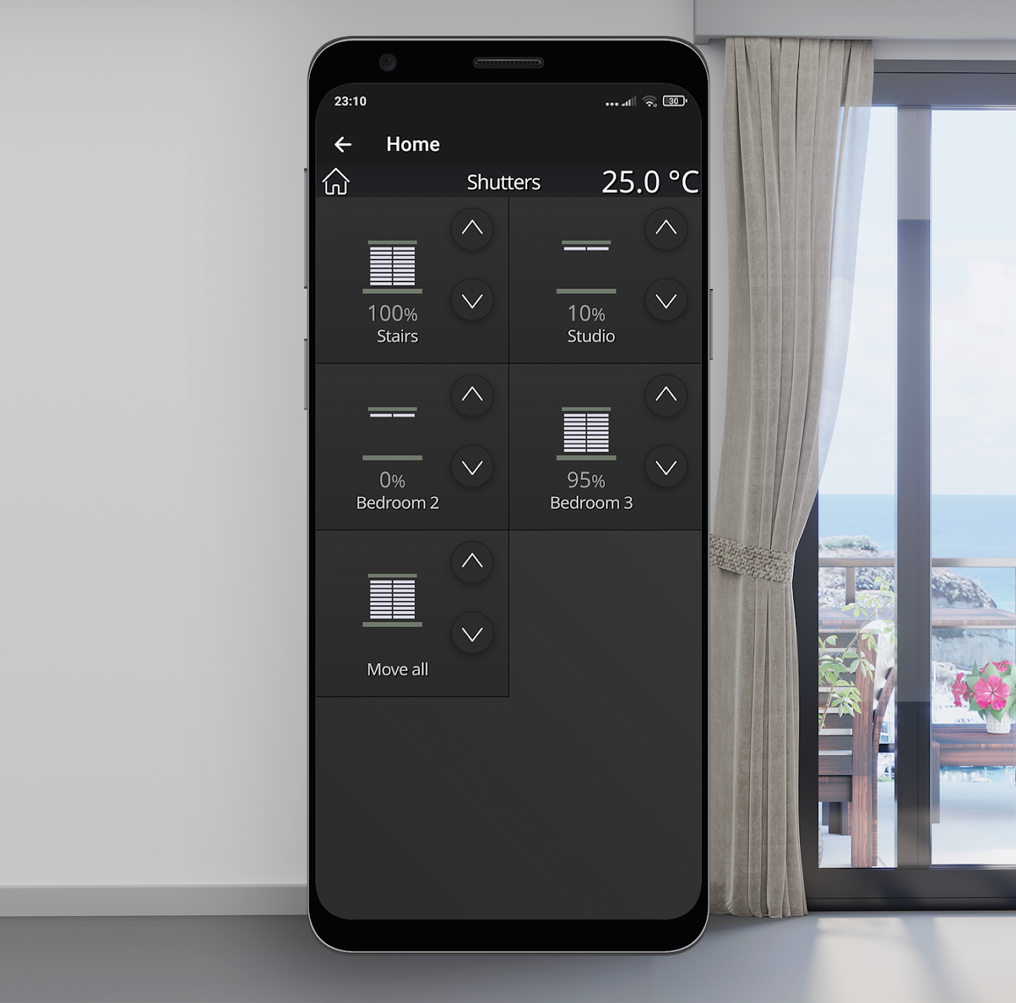 RemoteBOX