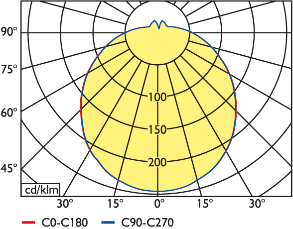 FMRL-375.27.3