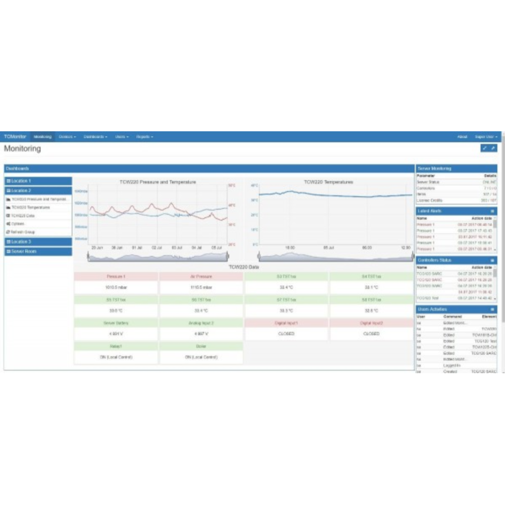 TCMonitor SW-10
