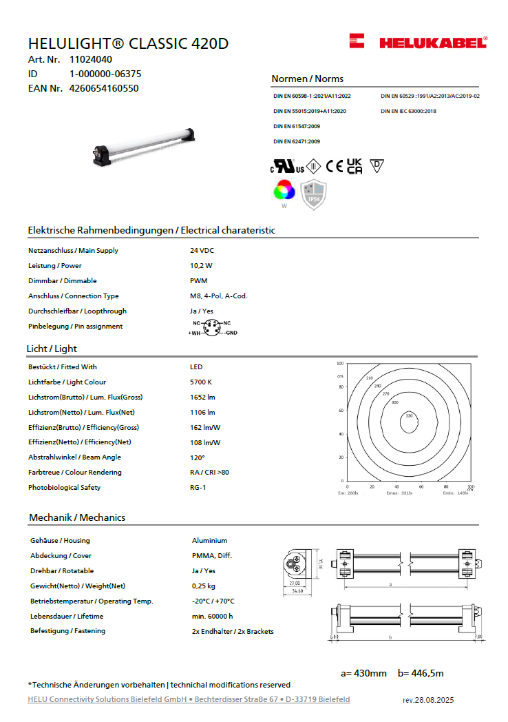 HELULIGHT CLASSIC 420D