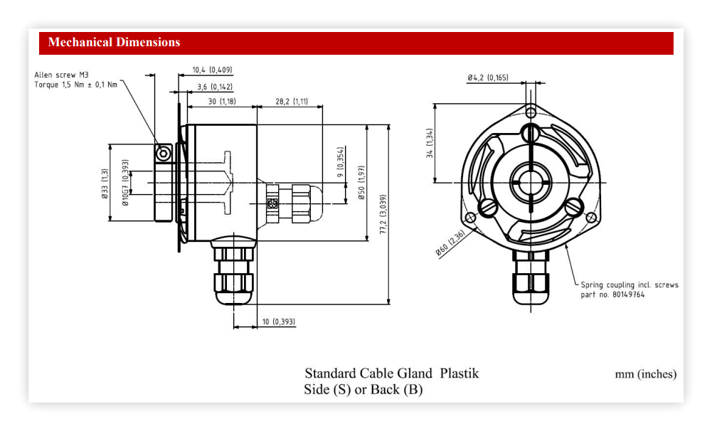SCH50IF-SR