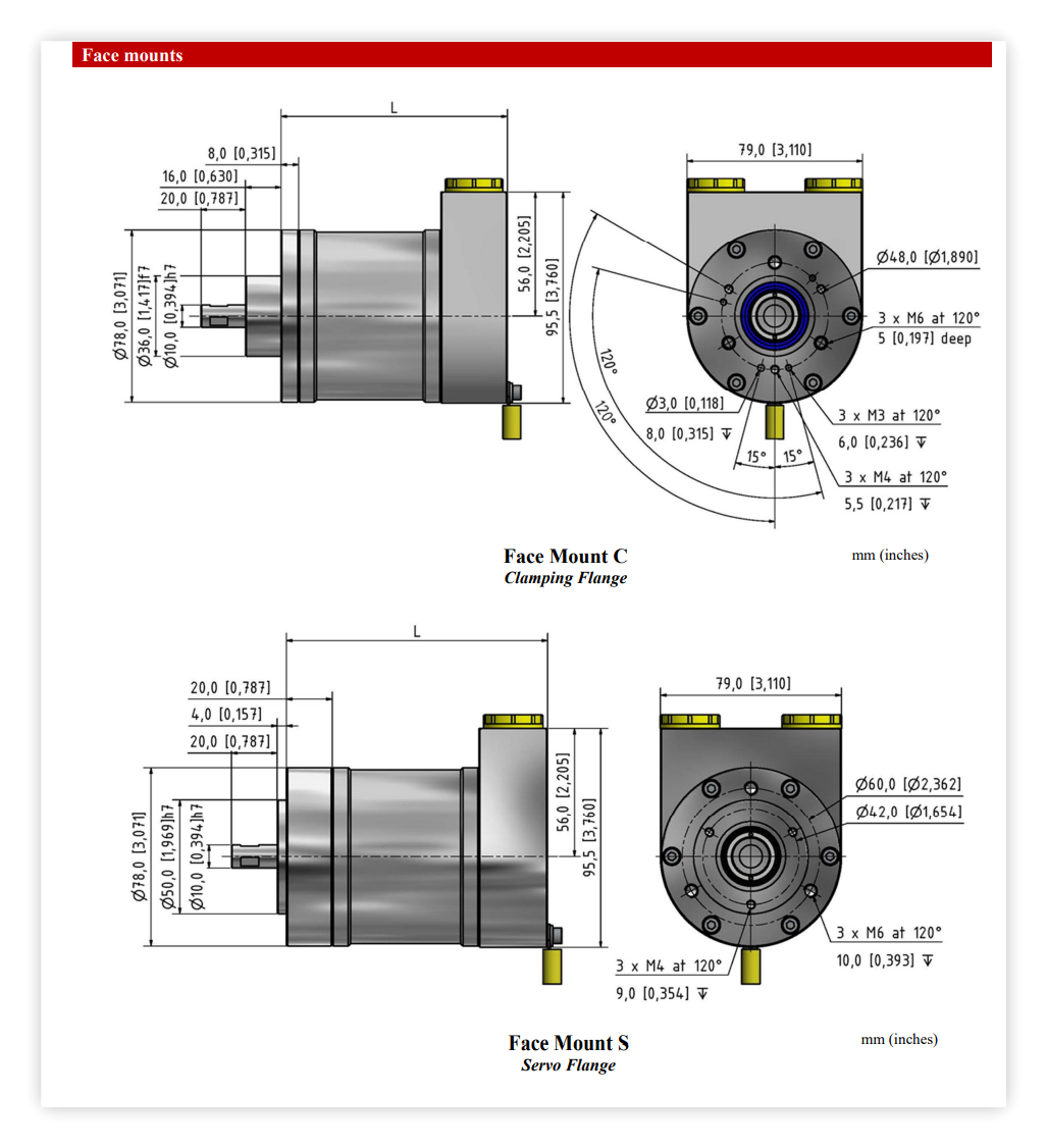 EXAG-A SSI